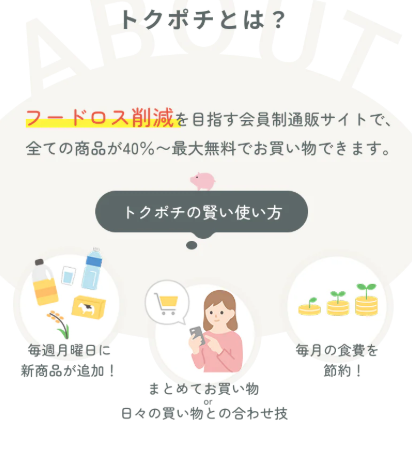 トクポチの使い方紹介画像
